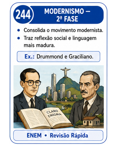 Card de revisão do ENEM sobre a segunda fase do Modernismo