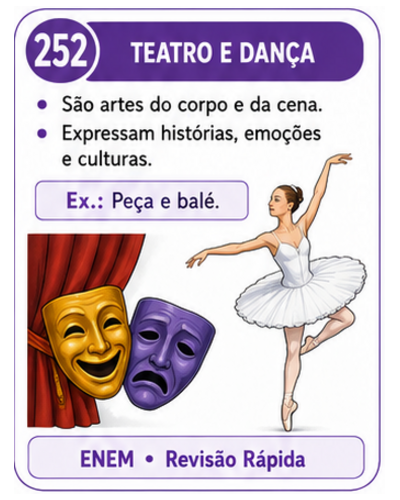 Card de revisão do ENEM sobre teatro e dança